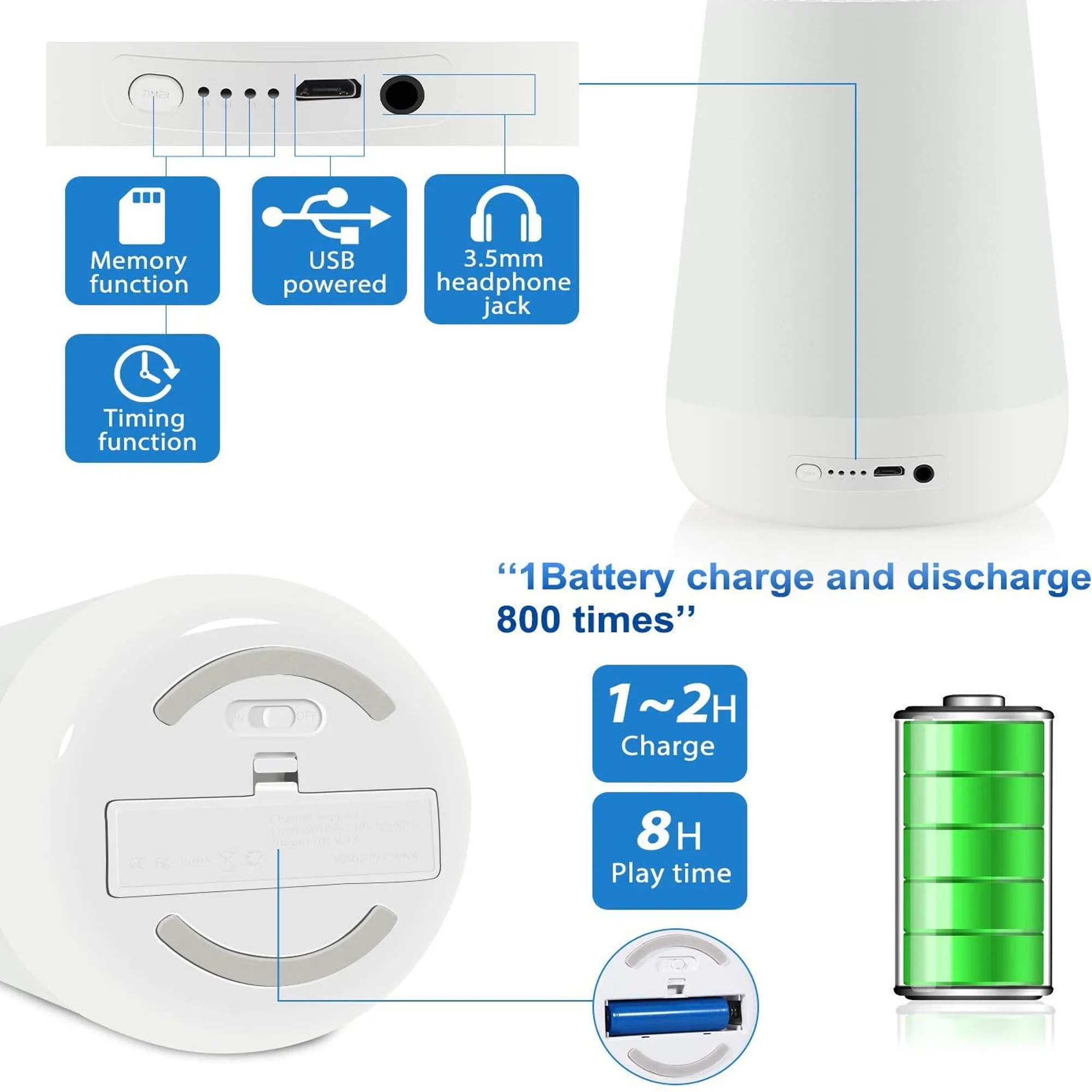 Phone APP Baby Sound Machine  for Baby Sleeping with Night Light Toddler Sleep Trainer with 34 Soothing Sounds White Noise