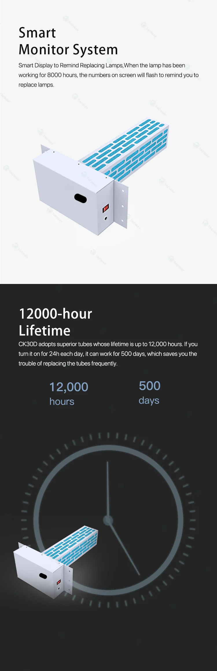 Factory Price Disinfection Germicidal uv sterilizer powerful uvc light disinfection lamp for Air Treatment with PCO