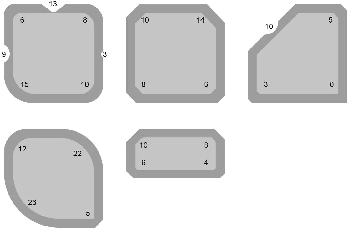 SOLUDE 5PCS Professional Blue yellow  Silicone Grout Joint Smoother Scraper Set with Transparent plastic box