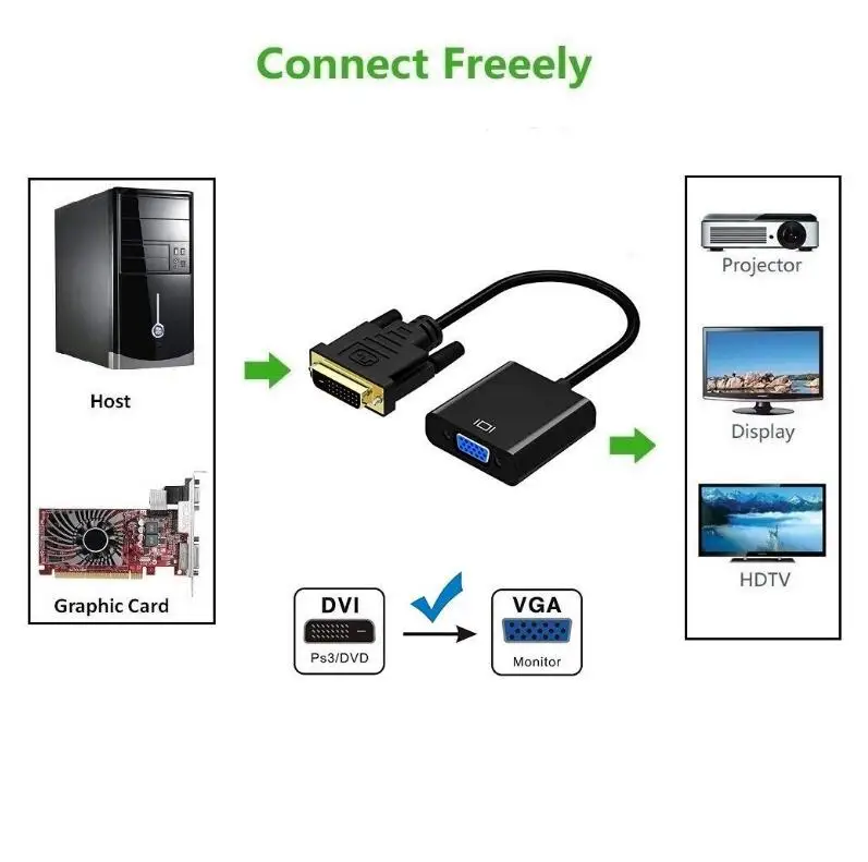 
DVI TO VGA Adapter dvi 24+1 to vga cable adapter converter for Computer Projector Laptop TV 