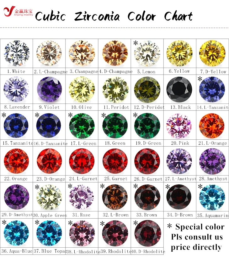 Jinying 1000pcs Vacuum Package 5A CZ Stone Round Star Cut 0.8mm-3.0mm Synthetic Cubic Zirconia