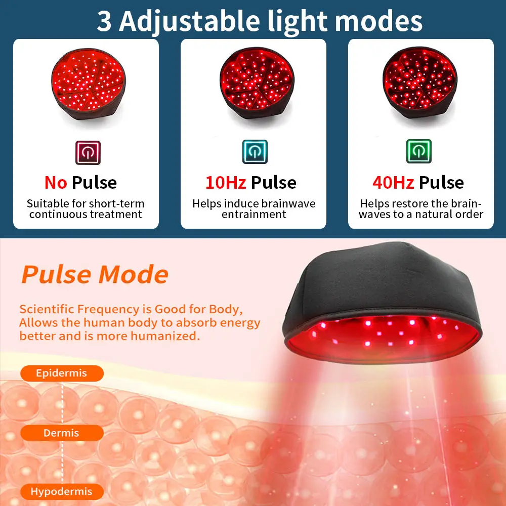 660 nm 830 nm Infrared LED Red Light Therapy Cap hair growth cap