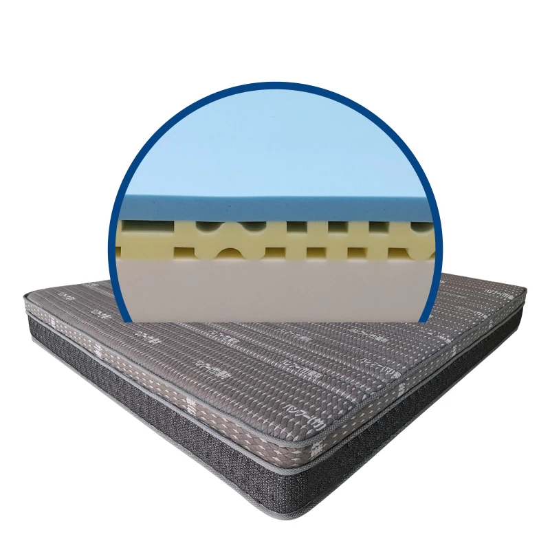 Матрас пены памяти мягкое пятно оптом CD211129036-2 вентилируемый матрас