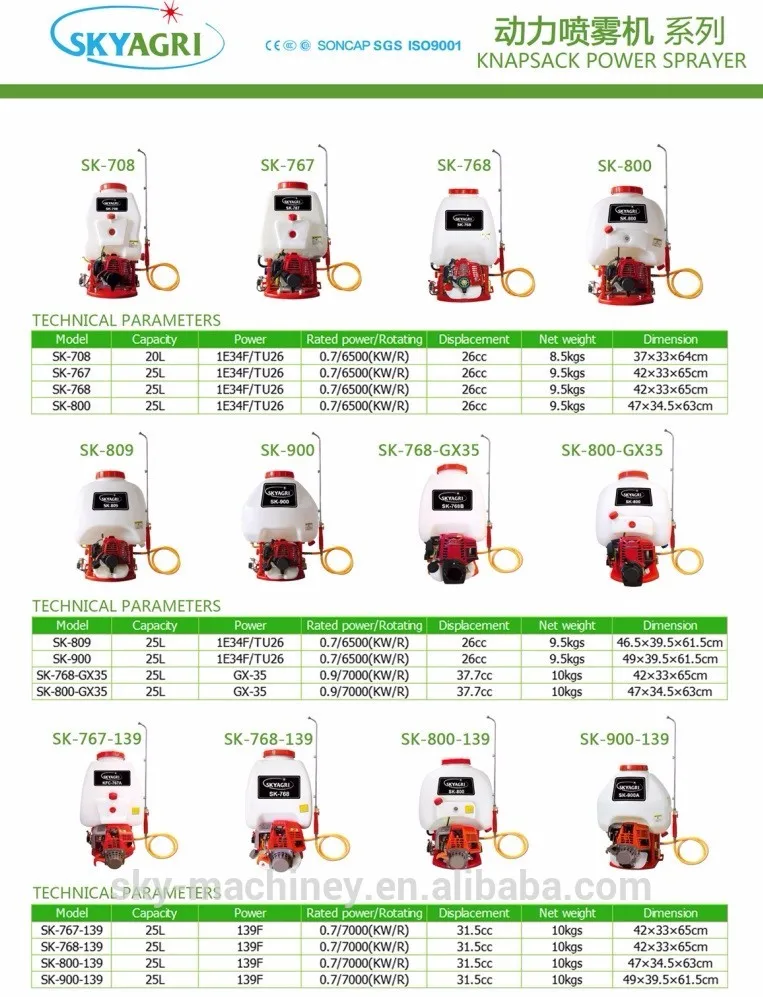 Сельскохозяйственный распылитель ранец мощные воздушные распылители
