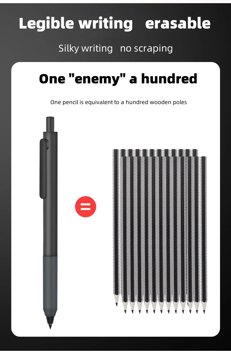 Customized Eternal Pencil No ink HB Black Lead Printing Logo