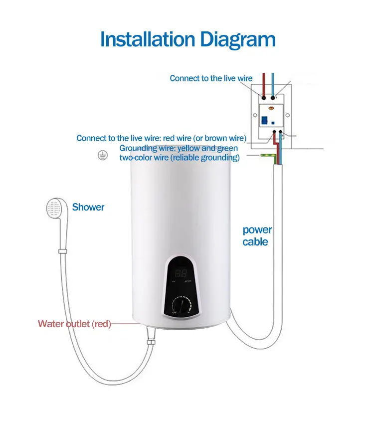 hot water heater