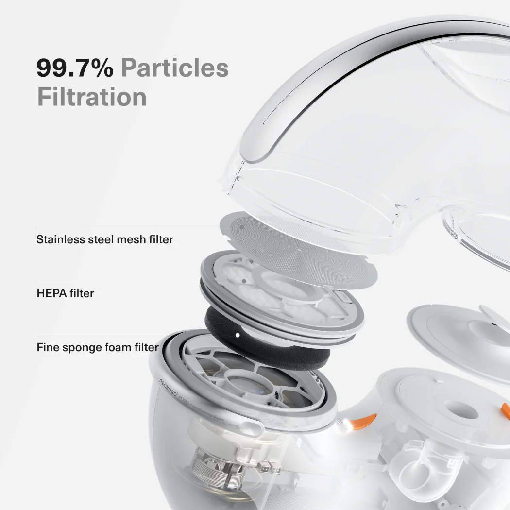 Neakasa S1 Pro Professional 8 in 1 Pet Vacuum Paw Hair Trimmer Remover Dog Groom Vacuum Kit