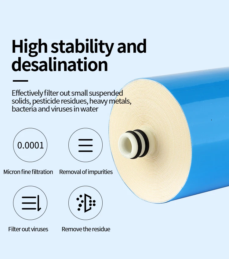 High Rejection 1812 Filmtec RO Membrane 75 gpd Reverse Osmosis Water Filter with Carbon Block Water Cartridge