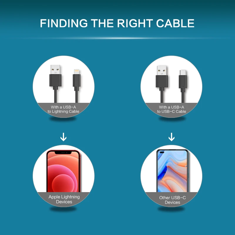KC PD PPS 45W & QC3.0 18W 2-port pd qc3.0 car charger Type c car charger 63W for Samsung S22, iPhone and Laptops