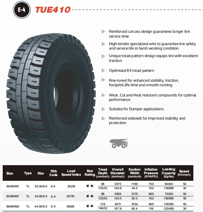 Тяньли в 46/90R57 OTR шин TUE410 E-4 бренд диагональных внедорожных внедорожные