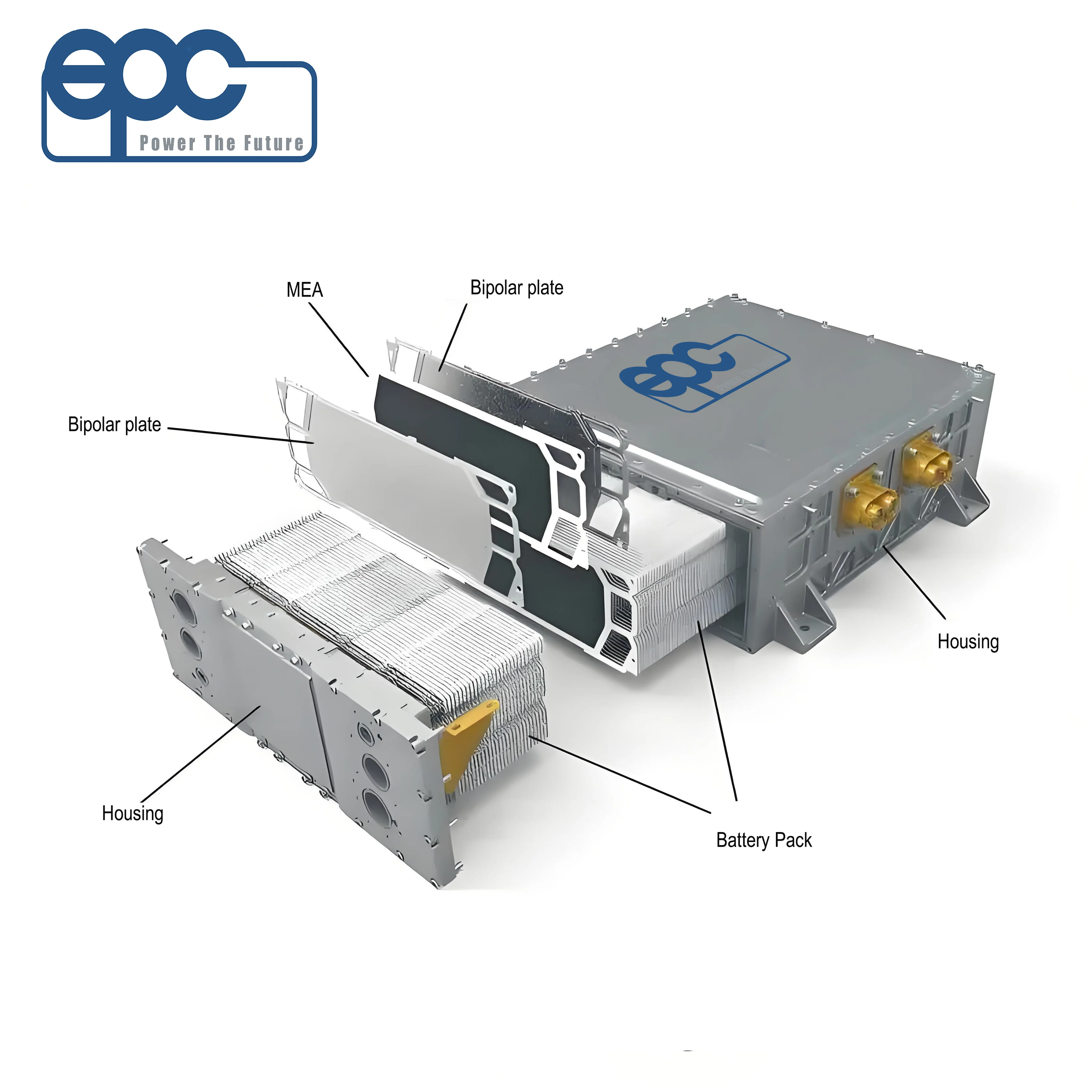 Small Fuel Cell Stack (Less than 10kW) for Boat and Car Applications