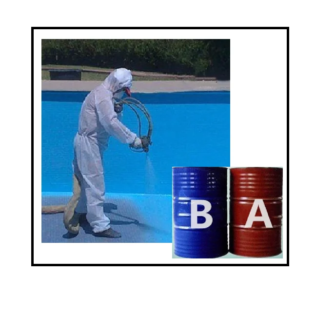 Polyurea Waterproofing and Anti-seepage Paints from China