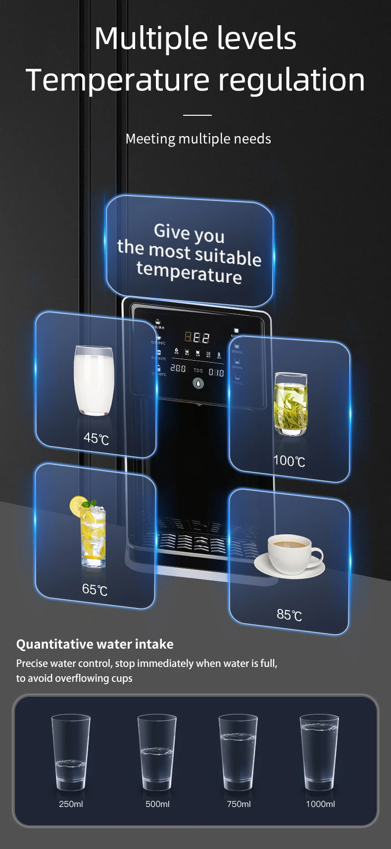 Countertop Reverse Osmosis Water Filter System 5 Stage Purification Portable Compact Ro Water Purifier For Home Drinking