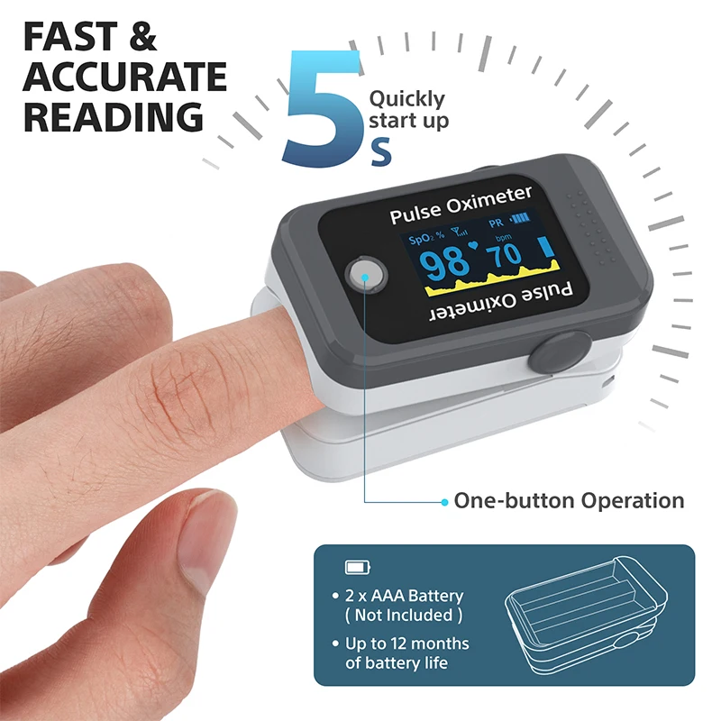 Telemedicine  4G remote finger pulse Oximeter