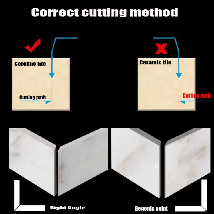 Tile Chamfering Machine 45 Degree Desktop Stone Cutting Machine Manual Mount Ceramic Tile Cutters Mill Beveled Cutter Chamfer