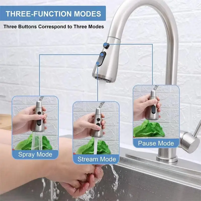 LULUMOM Black Stainless Steel Pull Out Kitchen Sink Faucet Smart Hot Cold Water Single Handle Sprayer Ceramic Valve Core Sink