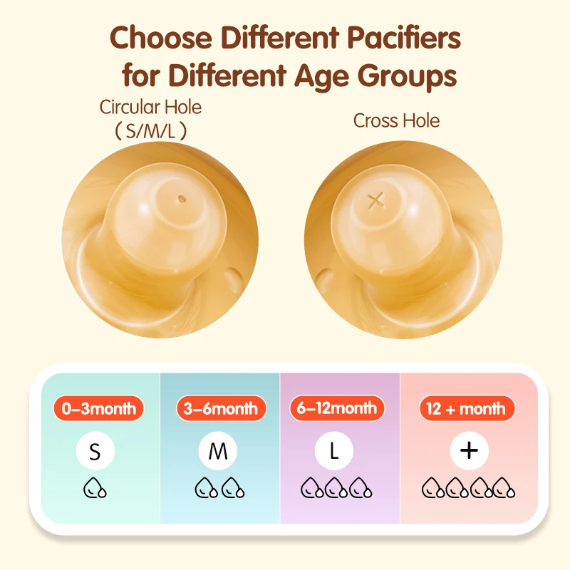 Free Sample Custom 150ml Baby Silicone Anti-Colic Feeding Bottle BPA Free Portable Soft Wide Neck Print Pattern 240ml Wholesale