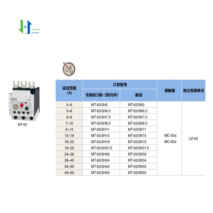 LS THERMAL OVERLOAD RELAY MT-32 MT-63 MT-95