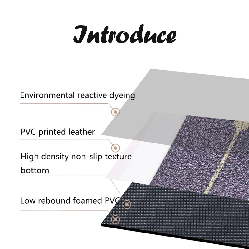 Anti fatigue Water-proof Custom PVC Anti-Slip Kitchen Runner Mat Floor Mat Sets Non Slip Kitchen Rug