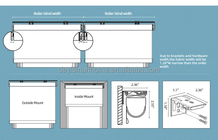 motorized blind smart