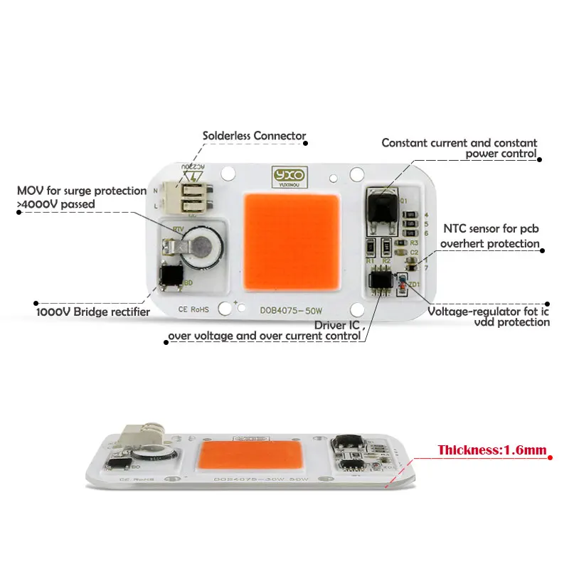 
Hydroponice Ac 220V 20W 30W 50W Cob Led Grow Light Chip Full Spectrum 380Nm-780Nm For Indoor Plant Seedling Grow 