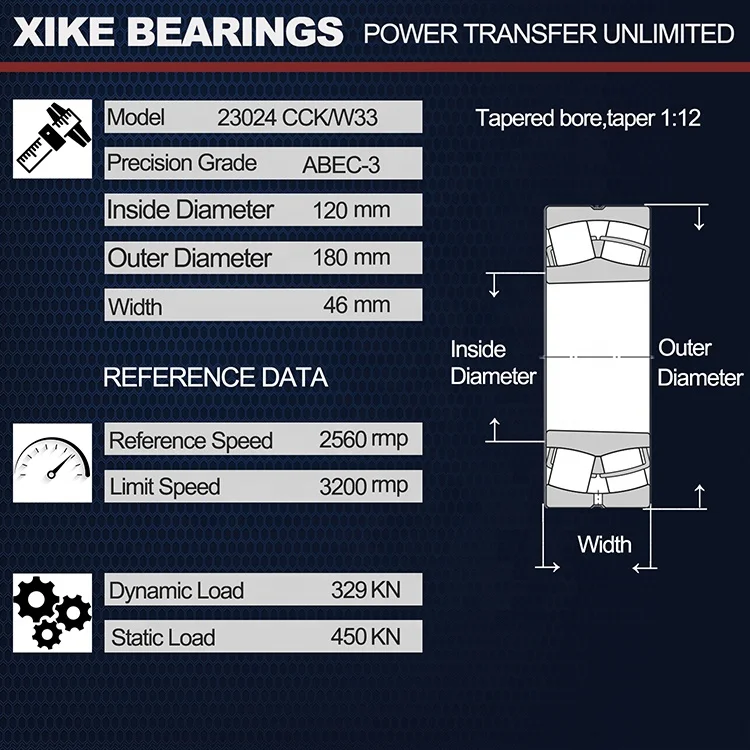 High quality 23024 CCK/W33 Spherical Roller Bearings 120x180x46mm, Durable and High Load Carrying.
