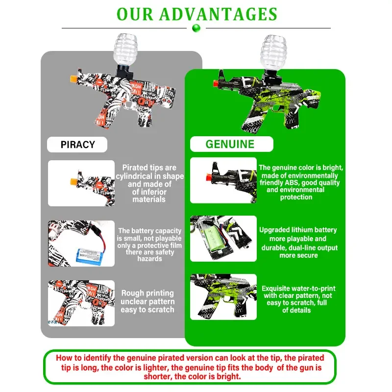 Multiple styles and colors Blaster guns Electric AKM47 splatter ball Water gel Beads toy guns