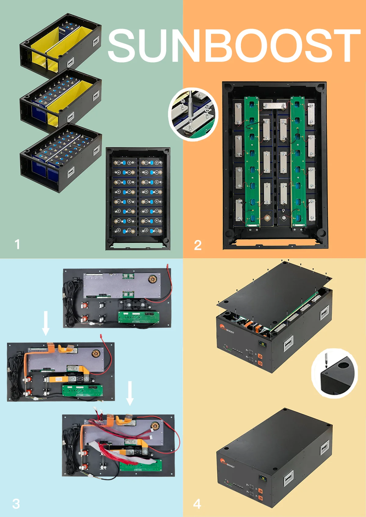 SUNBOOST ODM OEM 15 кВт комплект аккумуляторных батарей EASYPOWER 280 активная балансировка 48 В А · ч 300 литиевая батарея Lifepo4