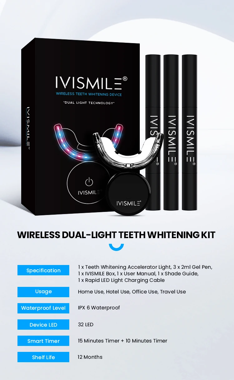 Burst Teeth Whitening Strip Kit Led Teeth Whitening Home Kit Cheek Retractor For Sensitive Teeth