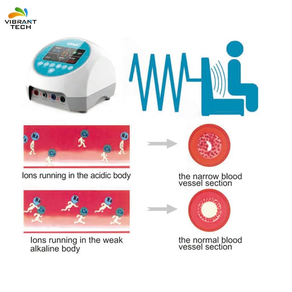 Weight loss and pain relief portable High Frequency therapy machine
