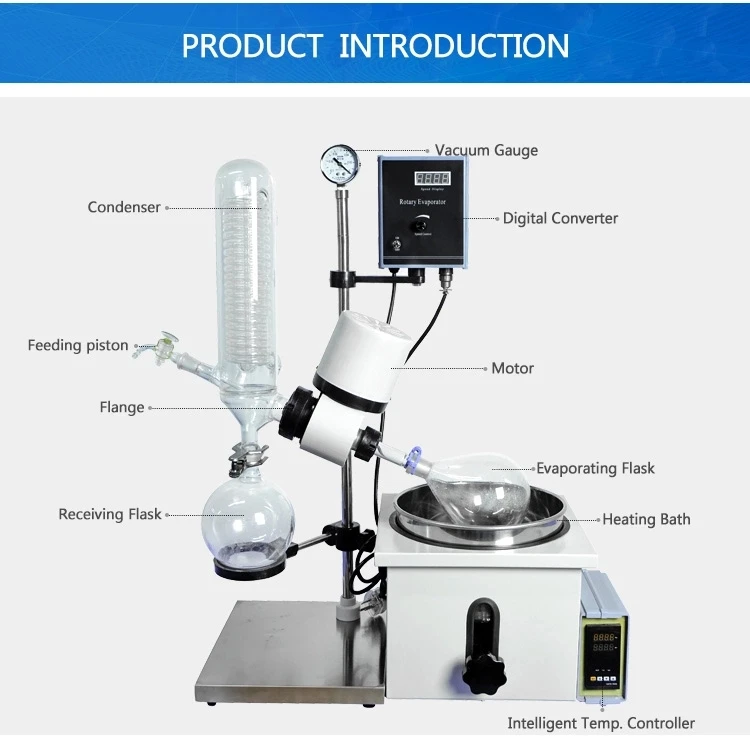Woming Lab Equipment 1L Rotary Evaporator Distillation RE-201D