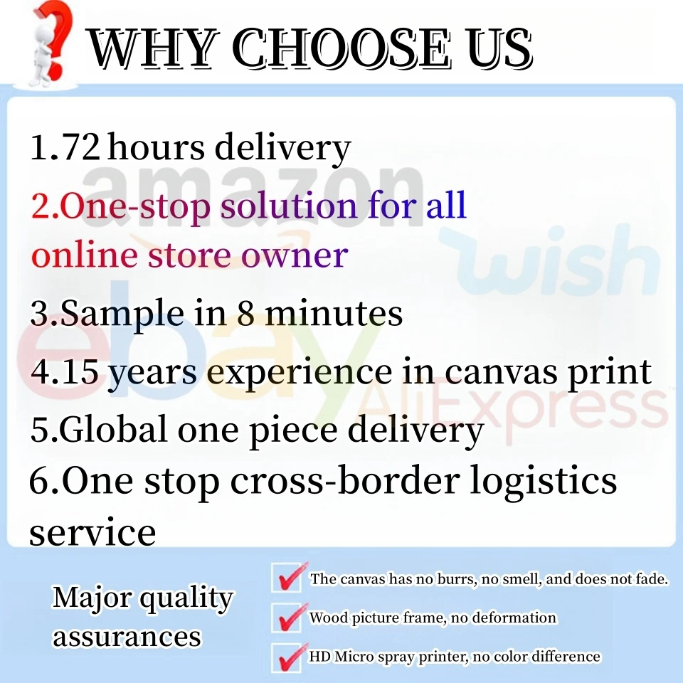 Abstract Buddha Modern Canvas Wall Art Picture Print Home Decor abstract canvas design wall art poster