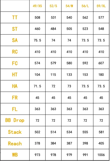 R03-SIZE2