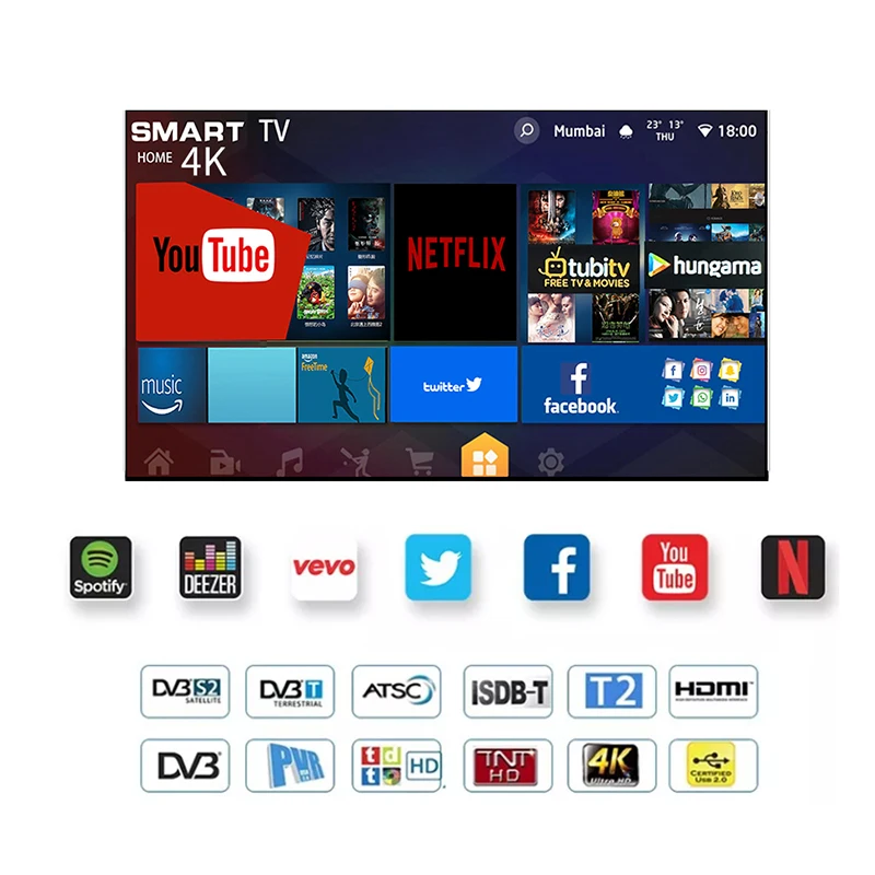 55-дюймовый Лидер продаж новый продукт светодиодный телевизор с изогнутым экраном смарт-телевизор 4k