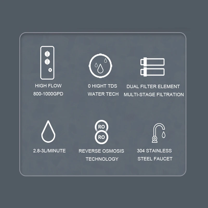 600GPD 1000GPD 2000GPD RO Filter Osmosis Water Filtration Purifier Water Purifying For Home RO System Alkaline Ultrafiltration