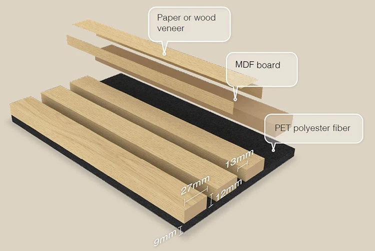 Veneer Slat Panels Sound absorbing acoustic panels polyester for studio and music room