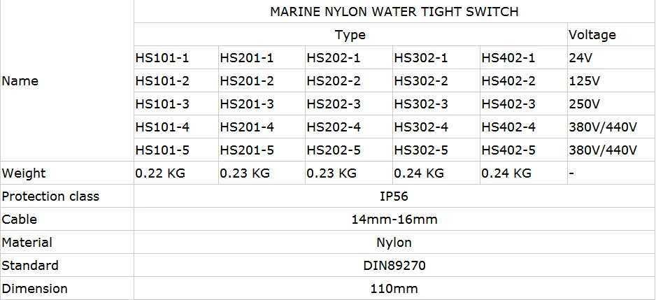 IP56 10A Marine Nylon Switch 1133/2/FS