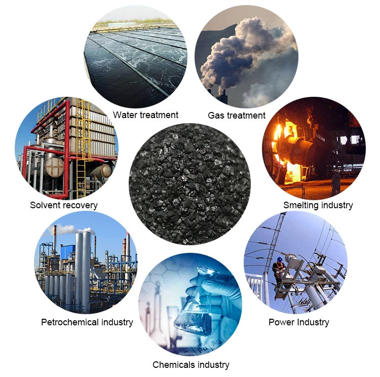 Activated Carbon Factory For Sewage Treatment Air Purification Activated Carbon Price/Coconut Shell Carbon Buyer