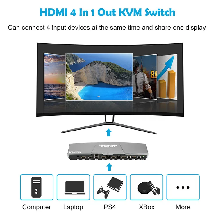 USB2.0 for printers, HDR 10 and Complaint with HDCP 2.2 USB drives, etc 4x1 HDMI KVM Switch 4K@60Hz