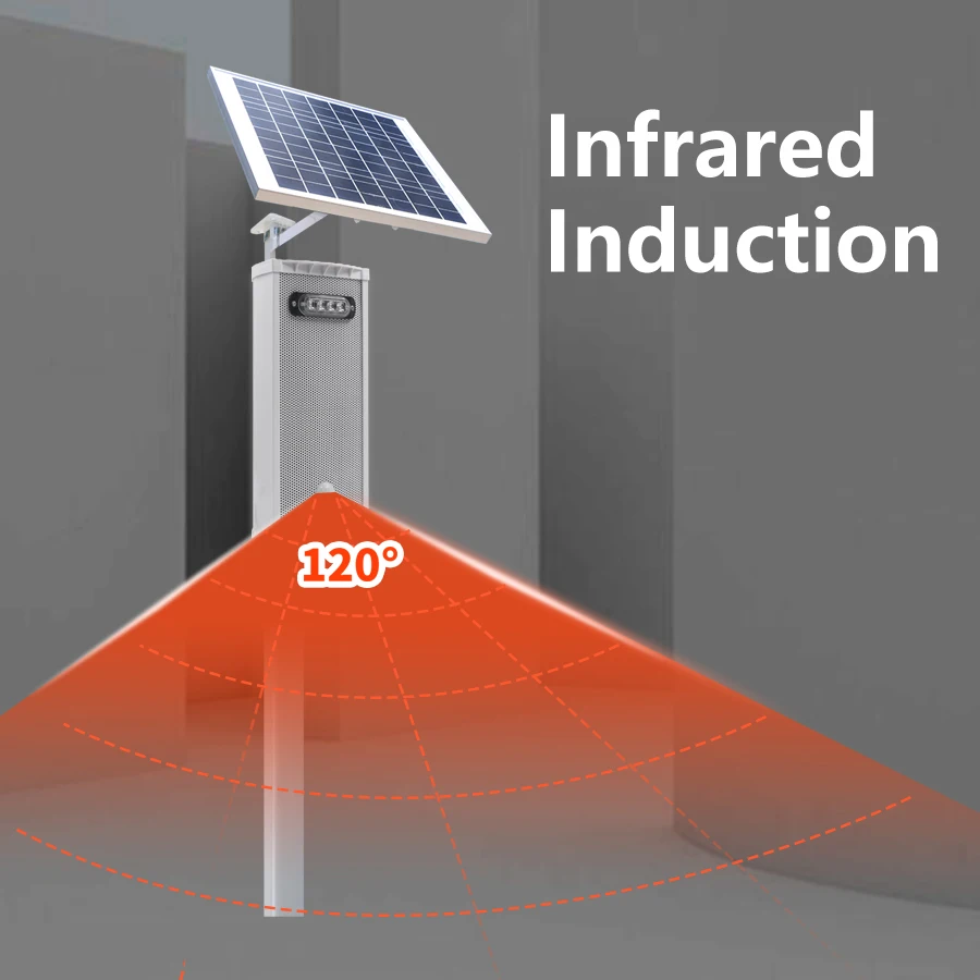 120dB 10W Speaker 433 Remote Control IP65 Siren Infrared Motion Sensor Security Voice Prompter Wireless Solar Alarm Siren