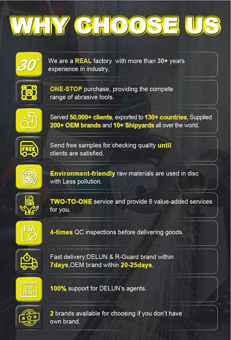 DELUN hot selling china manufacture 4.5inch abrasive cut-off wheels with international standard