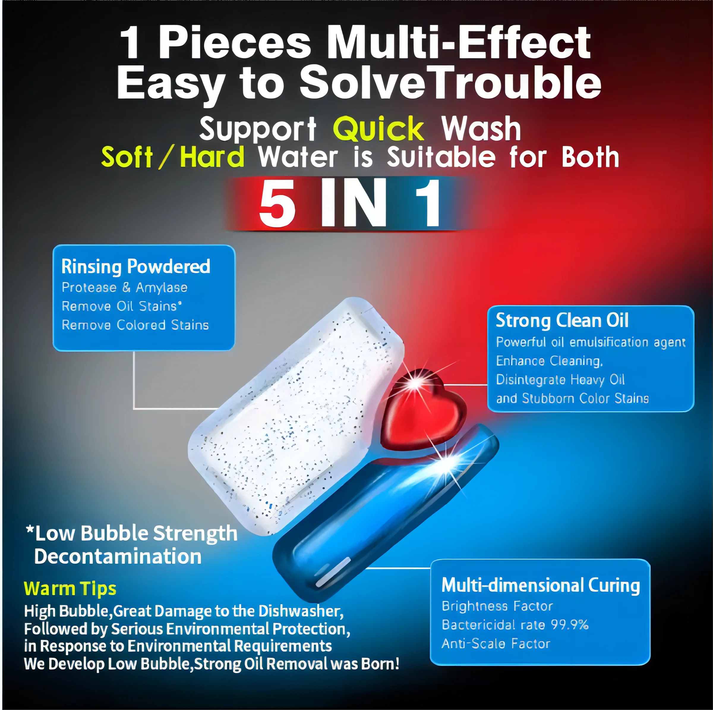 3 in1natural dishwasher pod with better cleaning efffect Dishwasher Tablets Automatic Dishwashing detergent pods