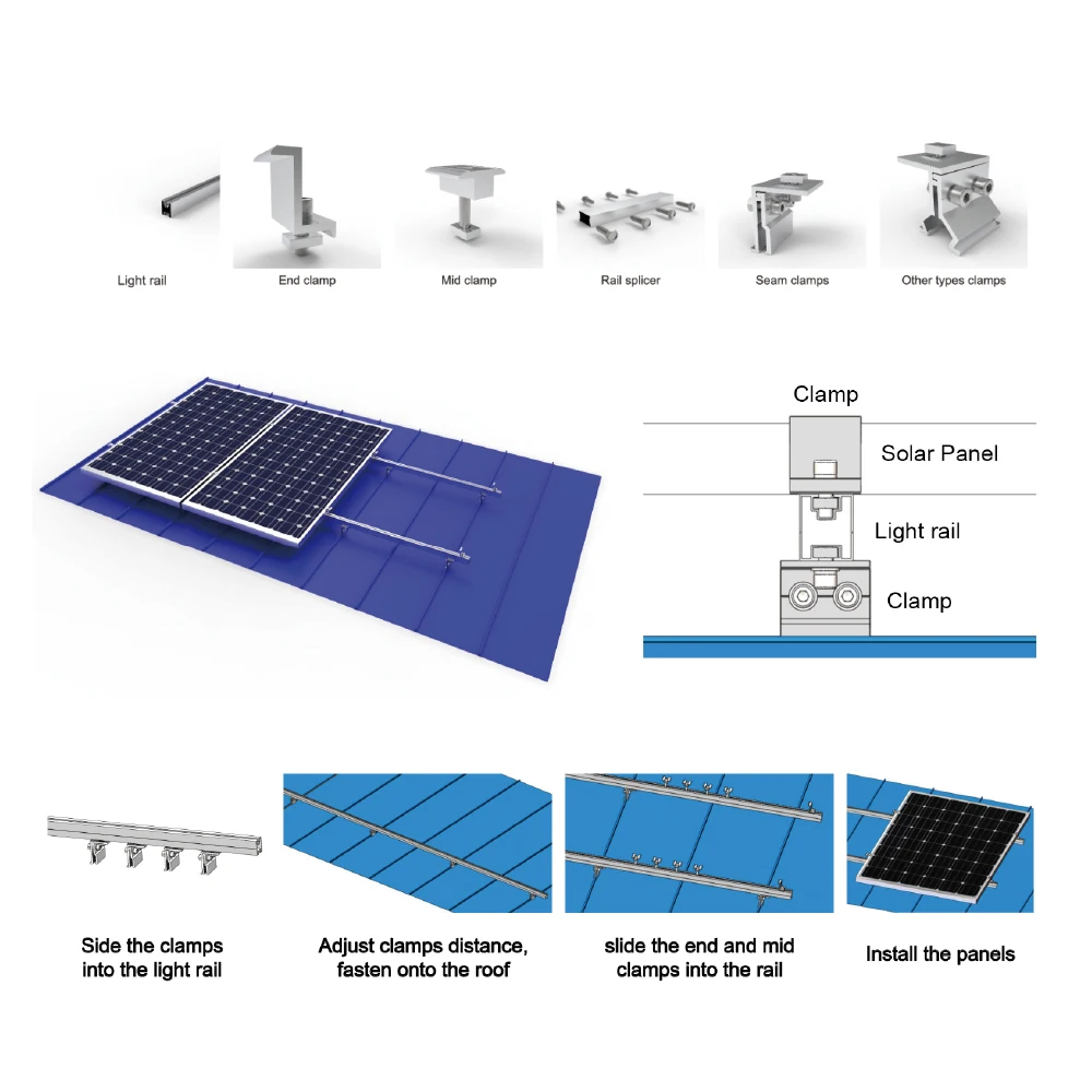 Roof / Ground / Tracker solar panel brackets stand racking mounting system