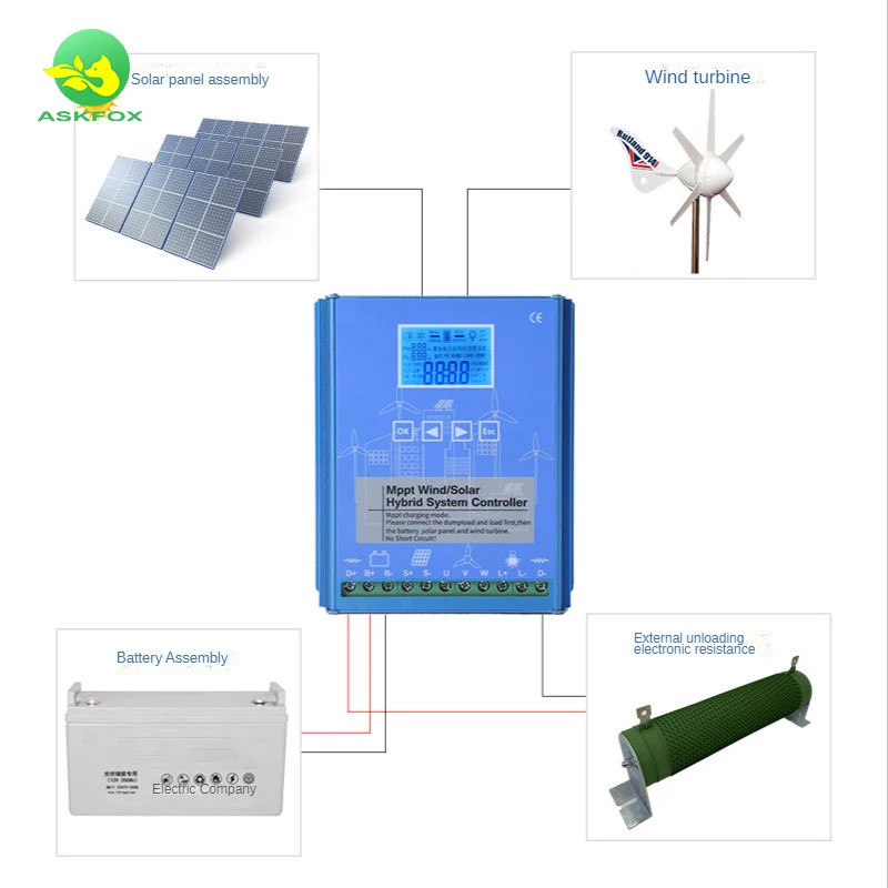 12V 24V 48V Wind Turbine MPPT Solar Wind Battery Charging Power System Wind Solar Hybrid Controller 100w 200w 300w 500w