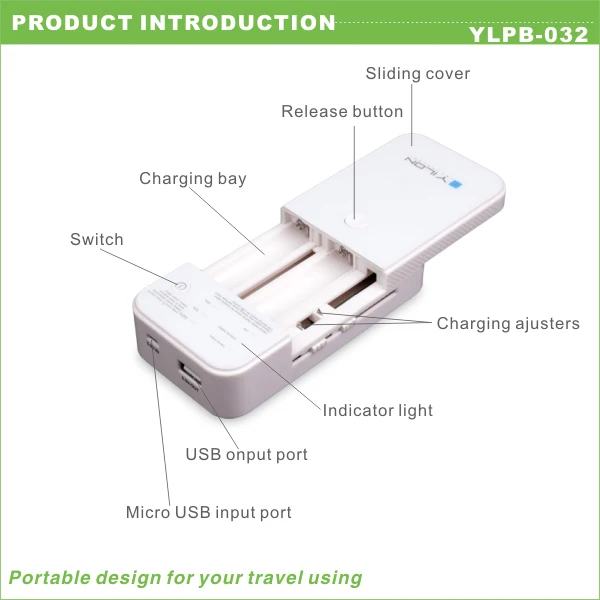 Портативное зарядное устройство для аккумуляторов Универсальный автомобильный адаптер быстрой зарядки мобильных телефонов по всему миру