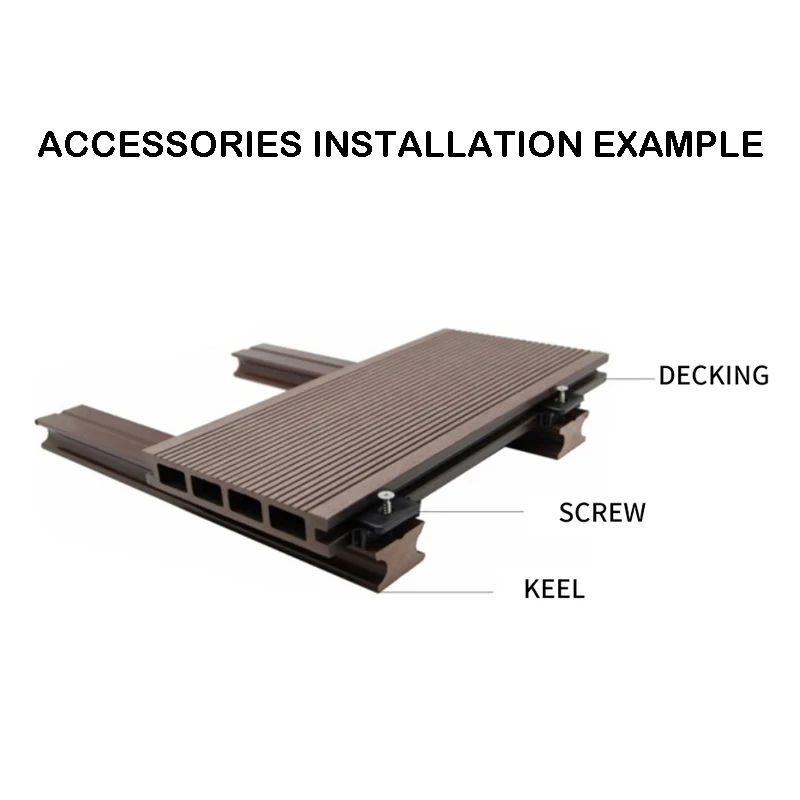 Durable & Non-Slip Outdoor Co-Extrusion WPC Decking Composite Swimming Pool Flooring