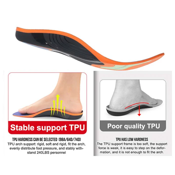 JOGHN Polyurethane Custom Basketball Comfort Insole 3.5cm Arch Support Insole Orthopedic Insole Orthotic