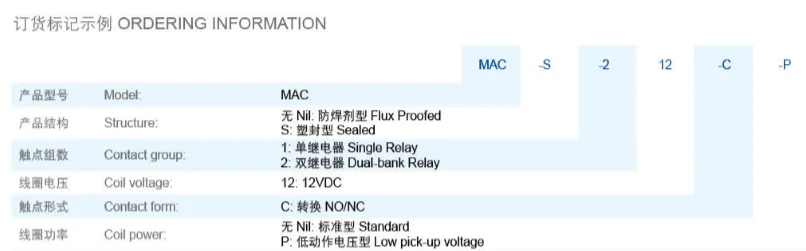 Meishuo MAC одиночный 1C 12VDC сверхминиатюрный реле 25a 12 вольт автореле 1 группа или двойное все автомобильное