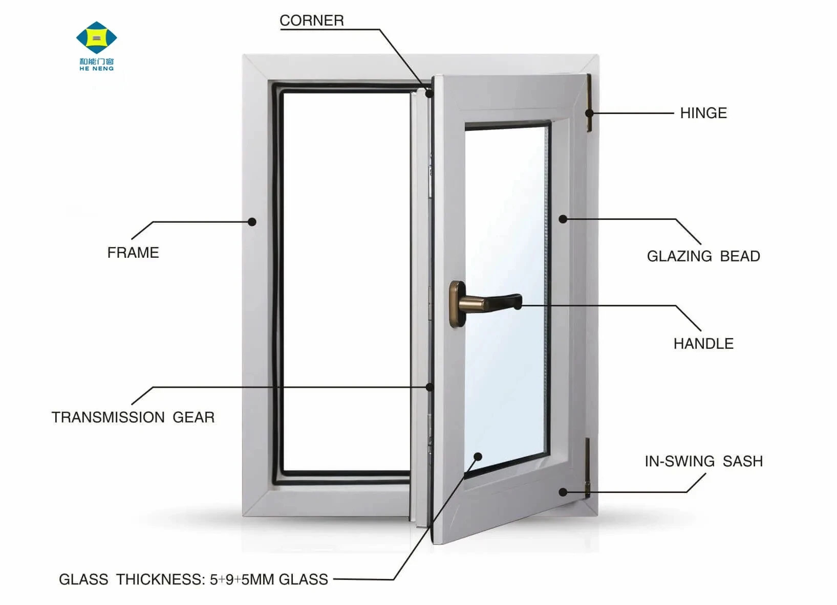 China upvc casement windows fenetre pvc casement windows Portas de janelas de pvc ventanas pvc