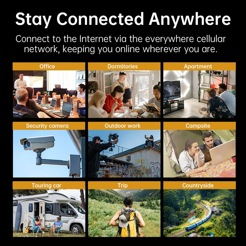 Plery AC1200 Dual Band Router Gigabit 5.8GHz Portable Router 4G 1200Mbps LTE 4G Router with SIM Card Slot
